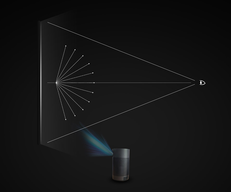 HP MP250 Mobile Projector